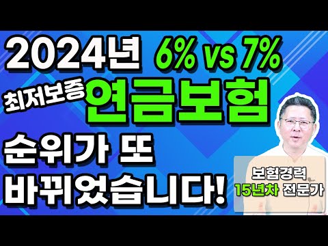 연금보험 4월 경험생명표변경전에 미리 연금수령액 검토하세요!