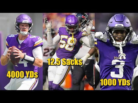 Minnesota Vikings Players On the Verge of Statistical Milestones