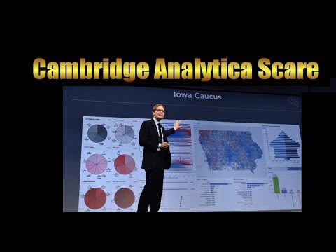 Cambridge Analytica Scare!