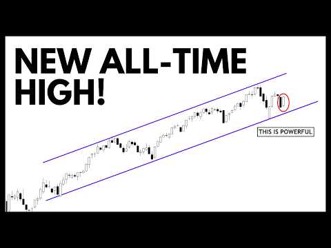 Technical Analysis of Stocks: SPY / QQQ / NVDA / TSLA / AMD / PLTR / SMCI / ARM / AVGO / MU