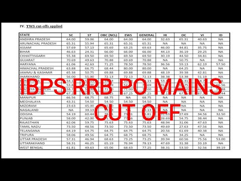 🔥🔥🔥IBPS RRB PO Final Cut off Official 🚀🚀🚀 Scale I