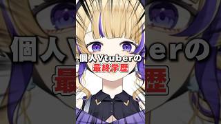 【ホイ卒?】Vtuberの最終学歴は…！？【#裁判長ジュジュ 】#vtuber #新人vtuber