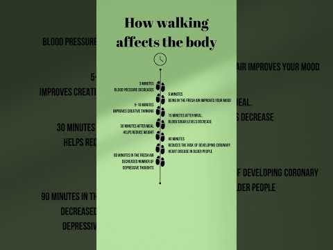 How walking affects the body