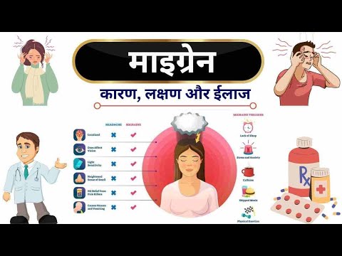 Naproxen Tablet Review in Hindi || Use , Side effects, dose   ||  Best medicine for Migraine #viral