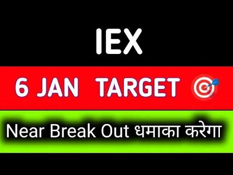 IEX SHARE BREAKOUT | IEX SHARE LATEST NEWS | IEX SHARE PRICE TARGET | IEX SHARE ANALYSIS