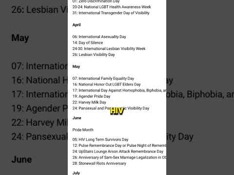 The Growing List of LGBT Awareness Days and What It Really Means