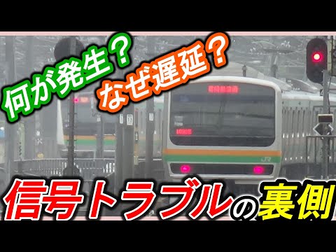 【信号機故障】＊閉そく指示運転＊無閉そく運転＊信号機故障時の現象と取扱い＊