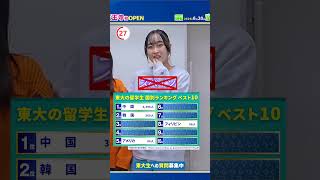 東大の外国人留学生数ランキングを当ててみよう#shorts