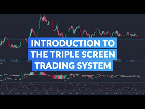 Introduction to the Triple Screen Trading System