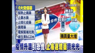 家庭常備藥掀搶購潮解熱止痛藥上架就完售