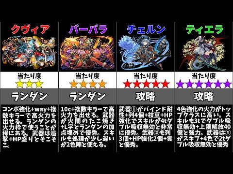 【パズドラ】フェス限ヒロインガチャの当たりキャラは誰？