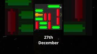 27th December, Hamster Kombat, Today Puzzle