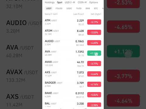 ALL CRYPTO MARKET CRASH 😱 #stockmarket #youtubeshorts #cryptocurrency #bitcointrading #digitalcurren