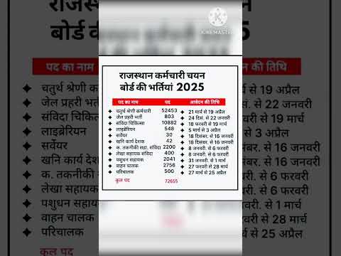 RSSB का नया कैलेंडर जारी|RSSB New Calendar 2024-25 #shorts#rsmssb#examcalendar #rssbofficial