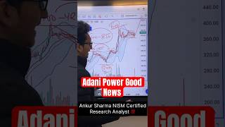 #adanipowershare #adanipower