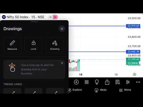 Nifty50 and Sensex indexes prediction analysis for tomorrow 18 November 2024 - Stock Market news