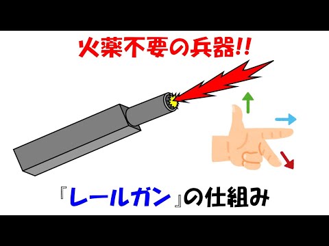 【意外とシンプル】レールガンの仕組み。中学校で習うフレミングの左手の法則を兵器利用するとこうなる。【電磁砲】【ローレンツ力】