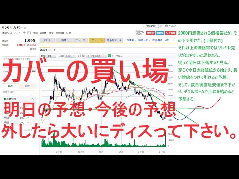 東証グロースのカバーはVチューバー・アバターで急成長している。東証プライムへの鞍替えを発表し、業績も増収増益で将来に向けて大いに期待を持てる銘柄。しかし、株価は半年前から下降トレンド。買い場はいつか？