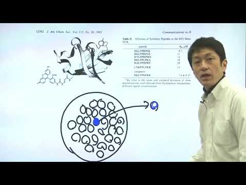 Unit 7 Part 2   Applying Combinatorial Chemistry