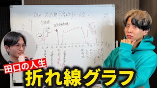 エリート医師・田口の人生グラフ！山あり谷ありの軌跡を公開