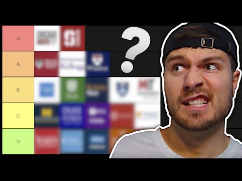 Ranking the Best Finance YouTubers (Tier List)