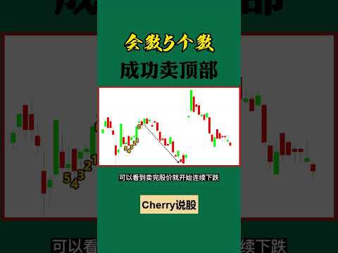 股票买卖 | 会数5个数，成功卖顶部#shorts#stockmarket#投资