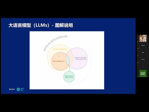 Liu Wei老师：什么是人工智能大模型（如：大语言模型ChatGPT)及其在计算机视觉领域的工程实现(Demo)?人工智能发展及对未来职场的影响和机遇的问答和讨论（老师和同学们的互动和讨论）