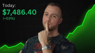 How I Made the Average American Salary in 40min Day Trading Order Blocks