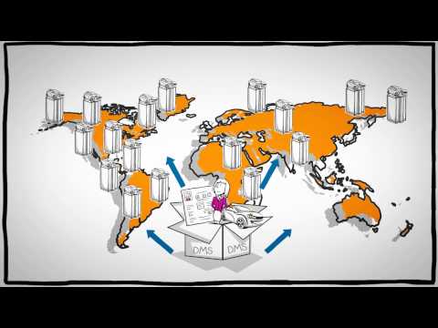 Datacar DMS - one single version deployed throughout the world