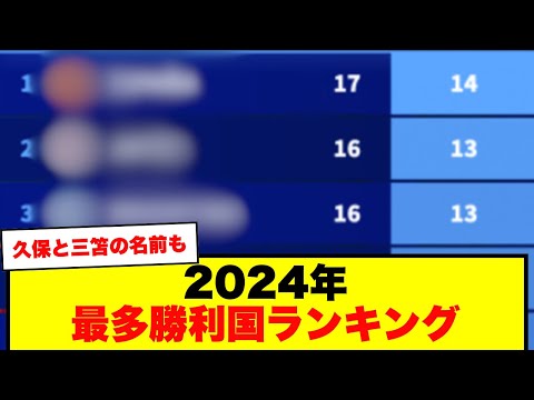 【朗報】2024年最多勝利国ランキング発表！日本は〇位