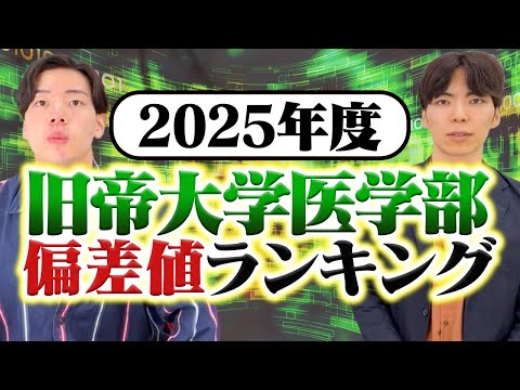 【2025年度】旧帝大学医学部偏差値ランキング