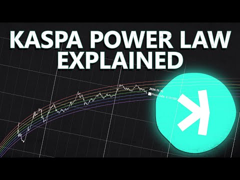 Does The Kaspa Power Law Predict Price?