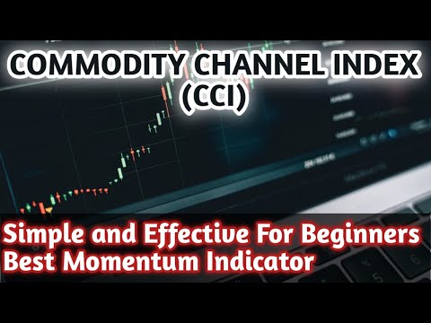 Commodity Channel Index (CCI) Indicator Explained in Hindi | Momentum Indicator For Trading