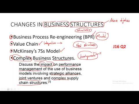 APM ACCA AFRICA REVISION (5)