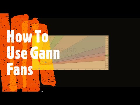 The Ultimate Gann Fan Explainer