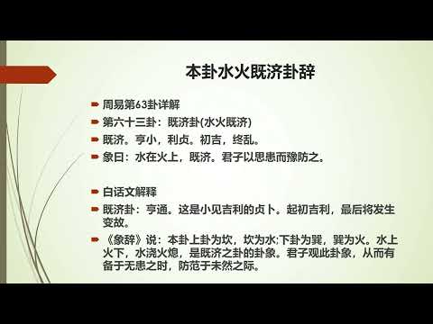 TSLA趋势预测：特斯拉明天可能先涨后跌，退守为吉。（11/29/2023星期三）