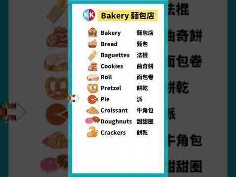 【零基礎英文】麵包店常見單詞bakery #英文   #常用 英文 #單詞 口語 #常見短語 #常見短語