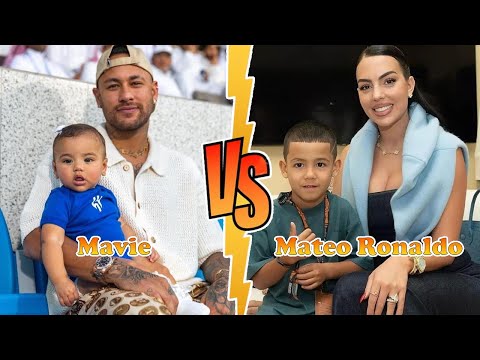 Mavie (Neymar's Daughter) VS Mateo Ronaldo (CR7's Son) Transformation ★ From Baby To 2024