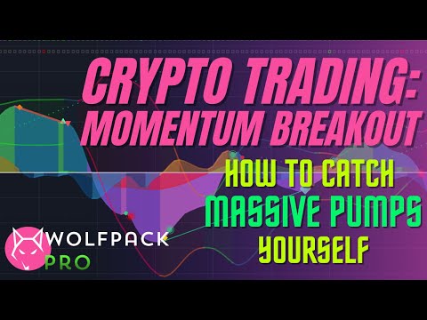 The secret for catching MASSIVE crypto swings (easy gains)