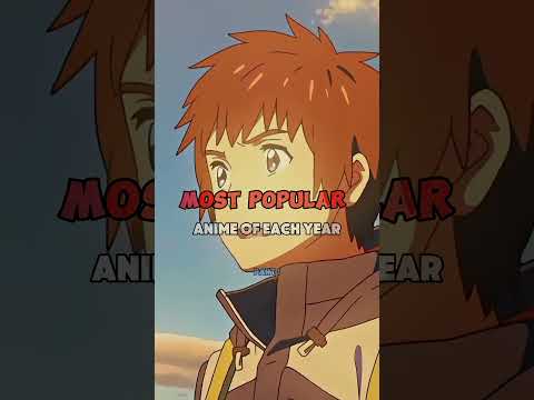 MOST POPULAR ANIME OF EACH YEAR PART 1 #anime #animeseriesinhindi #naruto #animemasala#ksi#demon