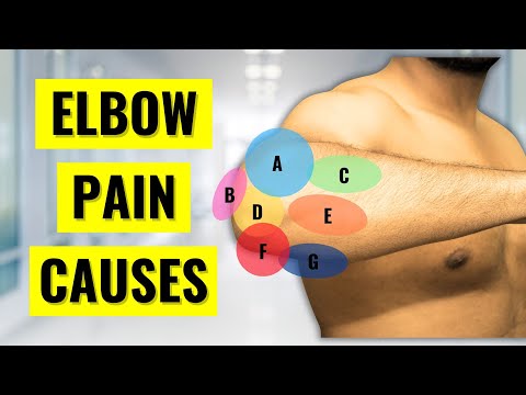 Here's Why Your Elbow Hurts - Elbow Pain Problems & Types by Location