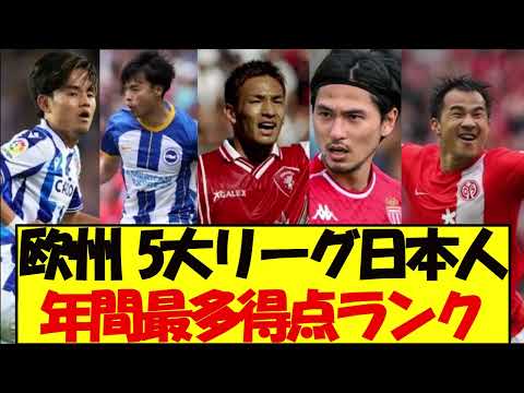 【日本代表】欧州5大リーグ日本人年間最多得点保持者はこちら！！