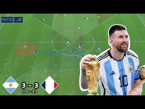 How Did Argentina Beat France To Win The WC? Argentina 3-3(4-2) France | World Cup Tactical Analysis