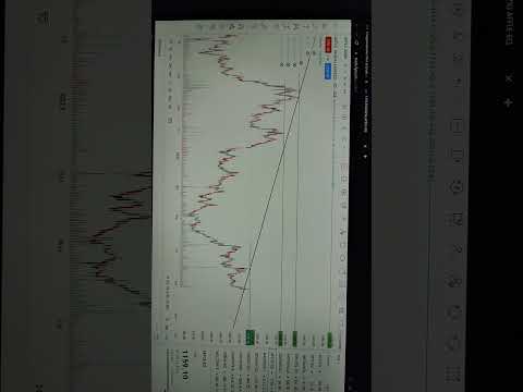 Affle India stock #stockmarket #Breakout