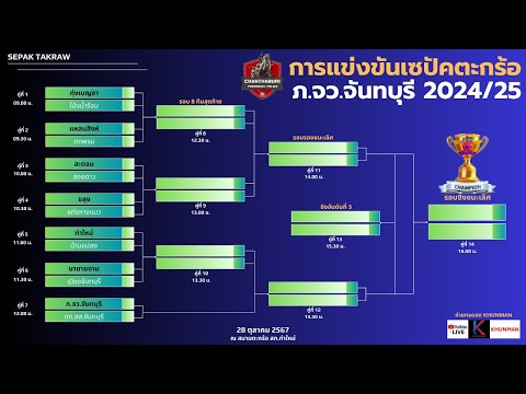 1🔴 Live สดการแข่งขันเซปักตะกร้อ ภายใน ภ.จว.จันทบุรี 2024/25