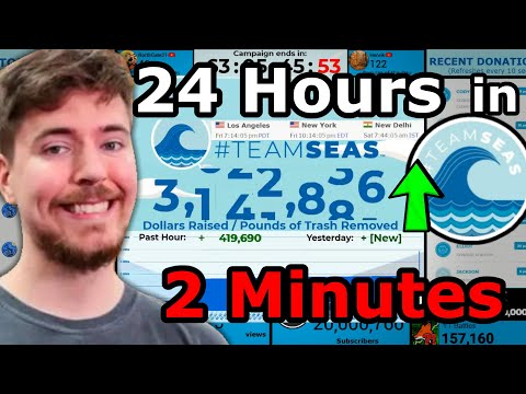 See How Fast #TeamSeas Grew on Day 1 (Timelapse)