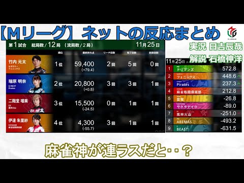 【Mリーグ】2024/11/25 ネット上のみんなの反応まとめ 麻雀 感想