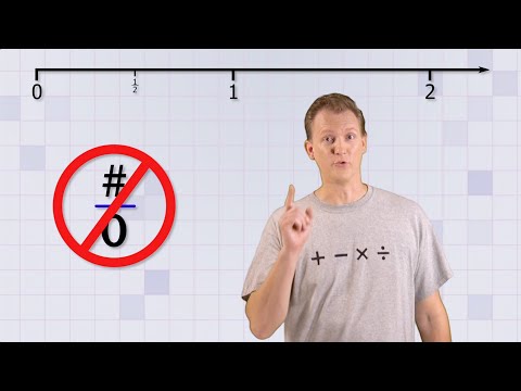 Math Antics - Types of Fractions