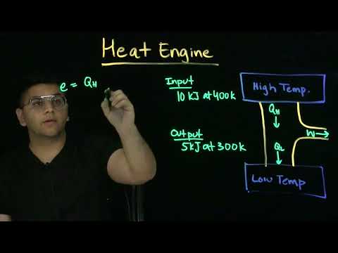 Heat Engine