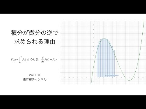 積分が微分の逆で求められるわけ (silent) 241101